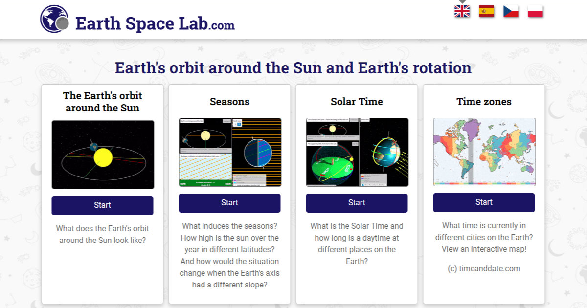 earth rotation in solar system